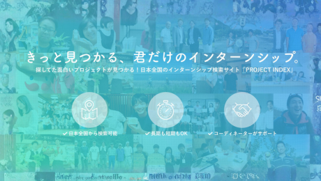 PROJECT INDEX